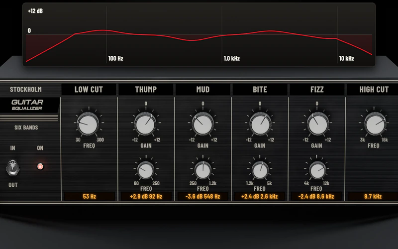 The plugin's EQ: a rack unit with LOW CUT, THUMP, MUD, BITE, FIZZ and HIGH CUT, each with its value in an amber display, and the frequency response above it.